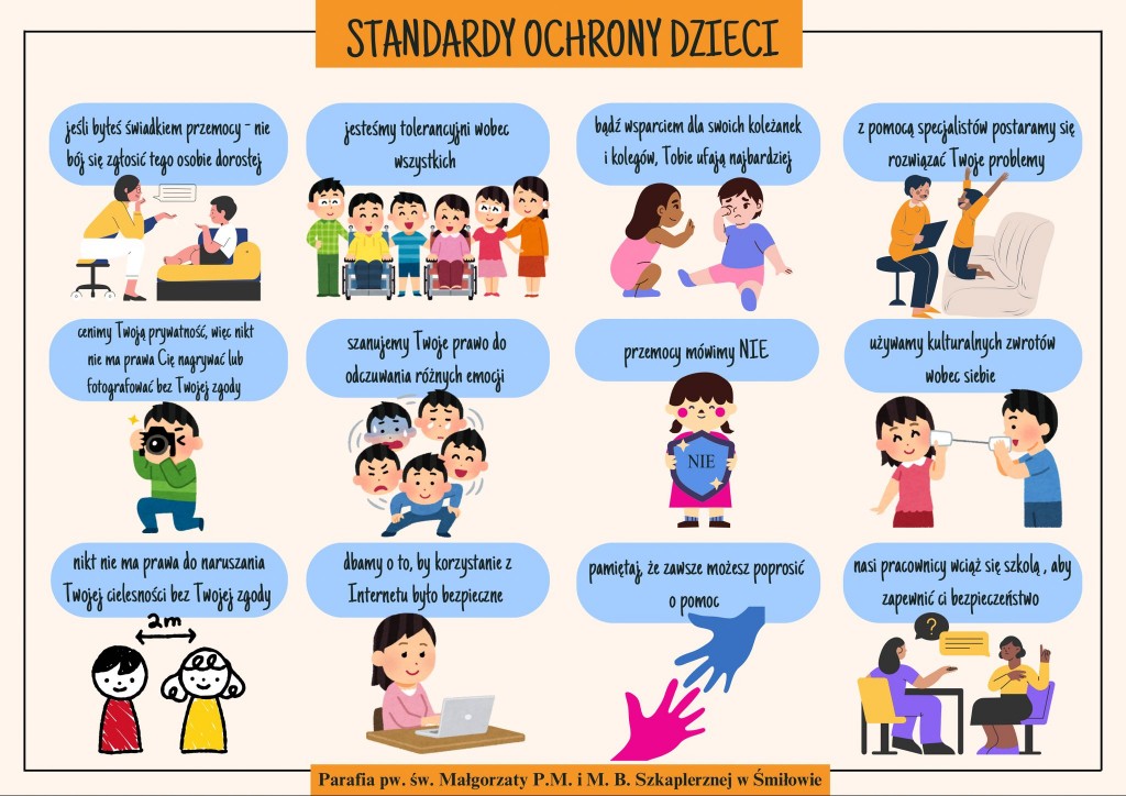 Standardy Ochrony dzieci